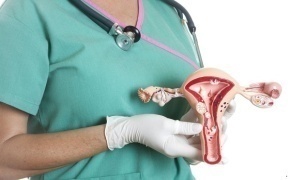 Лечение патологий шейки матки в клиниках МедЛаб