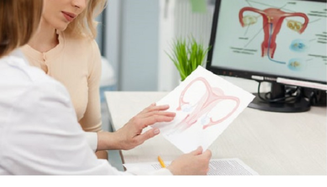 Гинекология