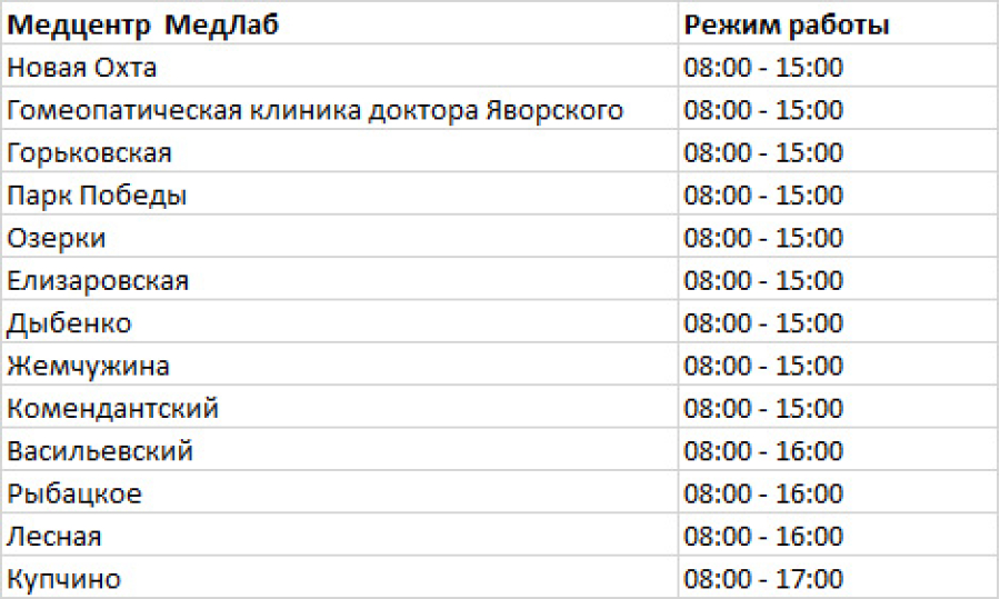 Режим работы 2.12.23